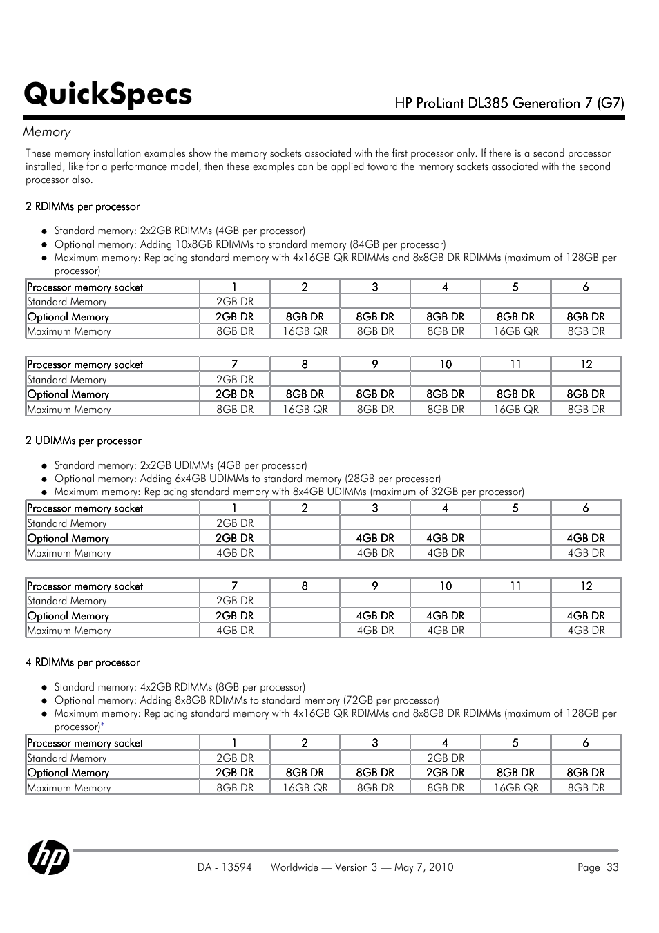 Quickspecs | HP ProLiant DL385 User Manual | Page 33 / 47