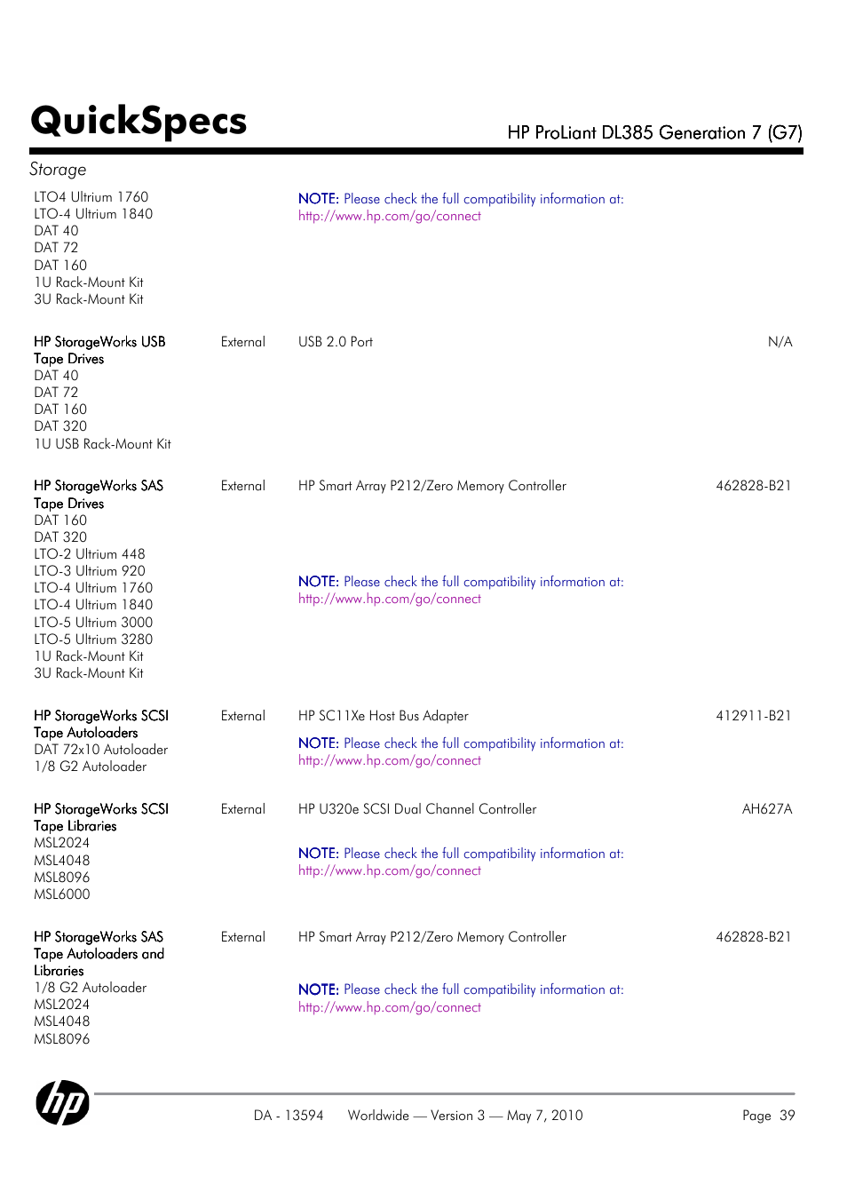 Quickspecs | HP ProLiant DL385 User Manual | Page 39 / 47