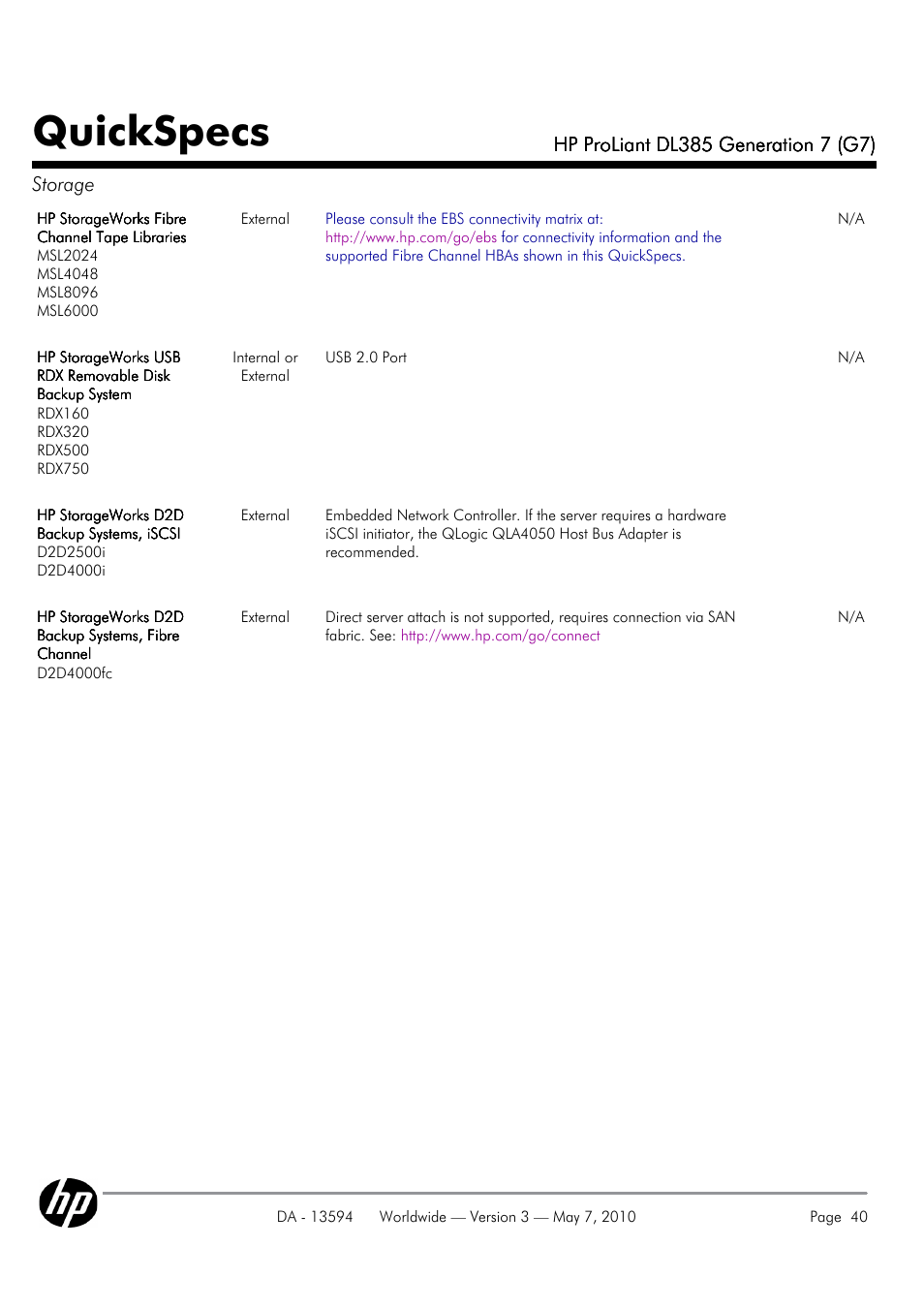Quickspecs | HP ProLiant DL385 User Manual | Page 40 / 47