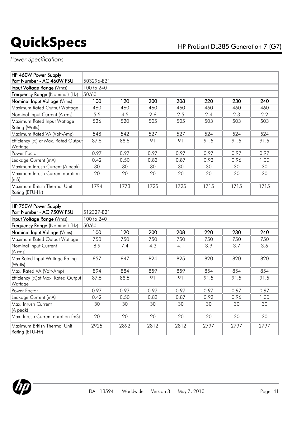 Quickspecs | HP ProLiant DL385 User Manual | Page 41 / 47
