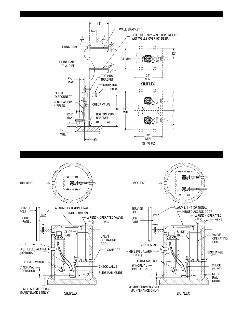 Typical 2" slide rail installation, Typical plumbing and installation | HP 3885 User Manual | Page 11 / 36