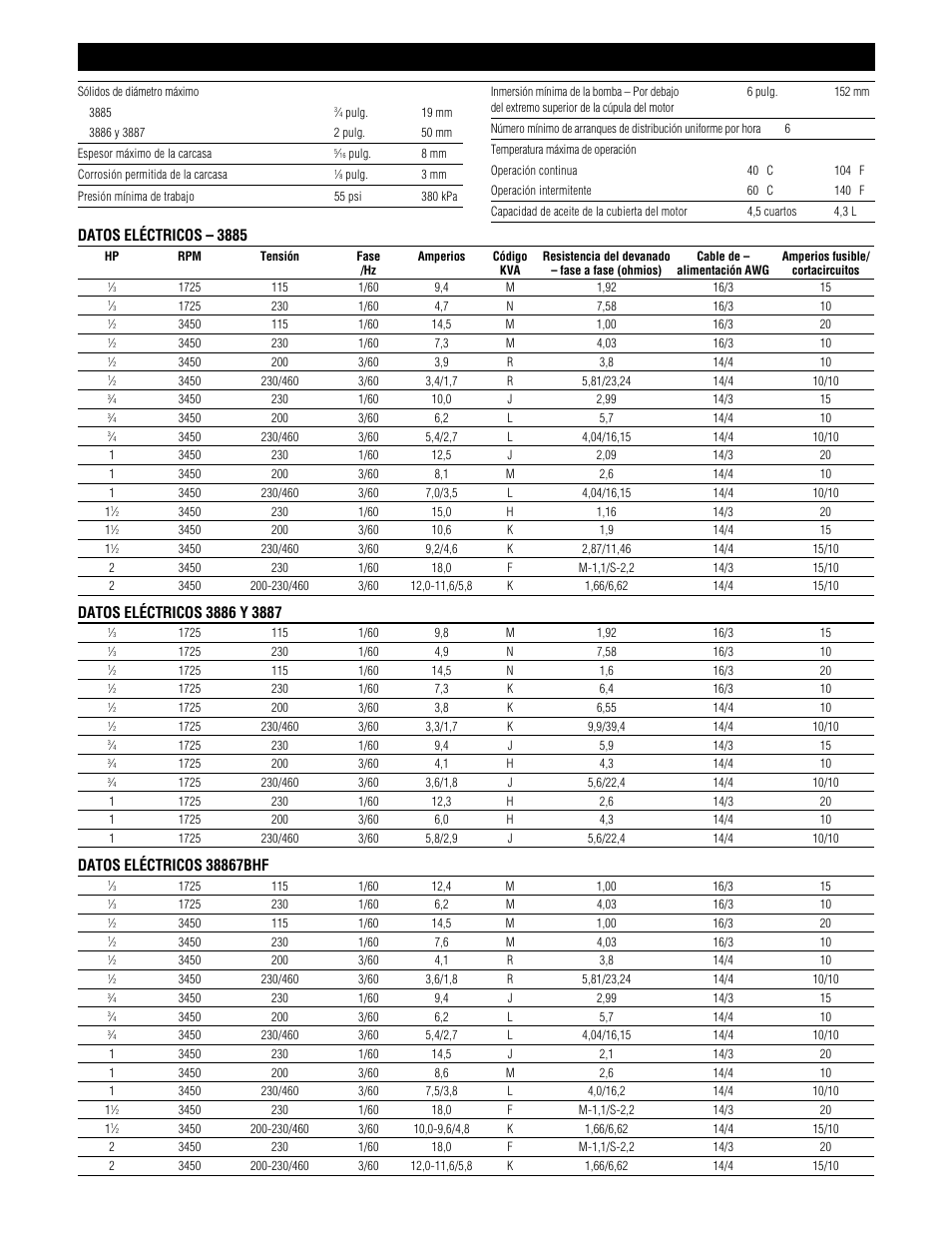 Datos de ingeniería, Datos eléctricos – 3885 | HP 3885 User Manual | Page 19 / 36