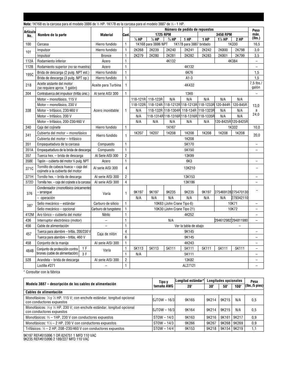 HP 3885 User Manual | Page 22 / 36