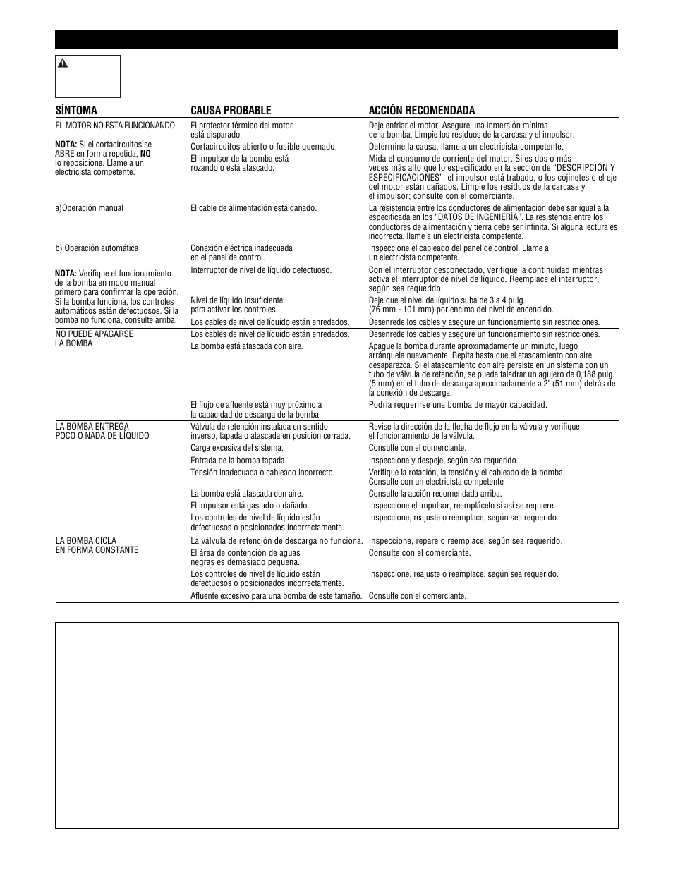 Identificación y resolución de problemas | HP 3885 User Manual | Page 24 / 36