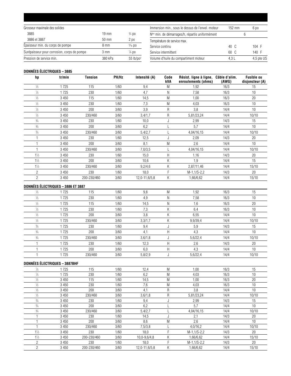 Données techniques | HP 3885 User Manual | Page 31 / 36