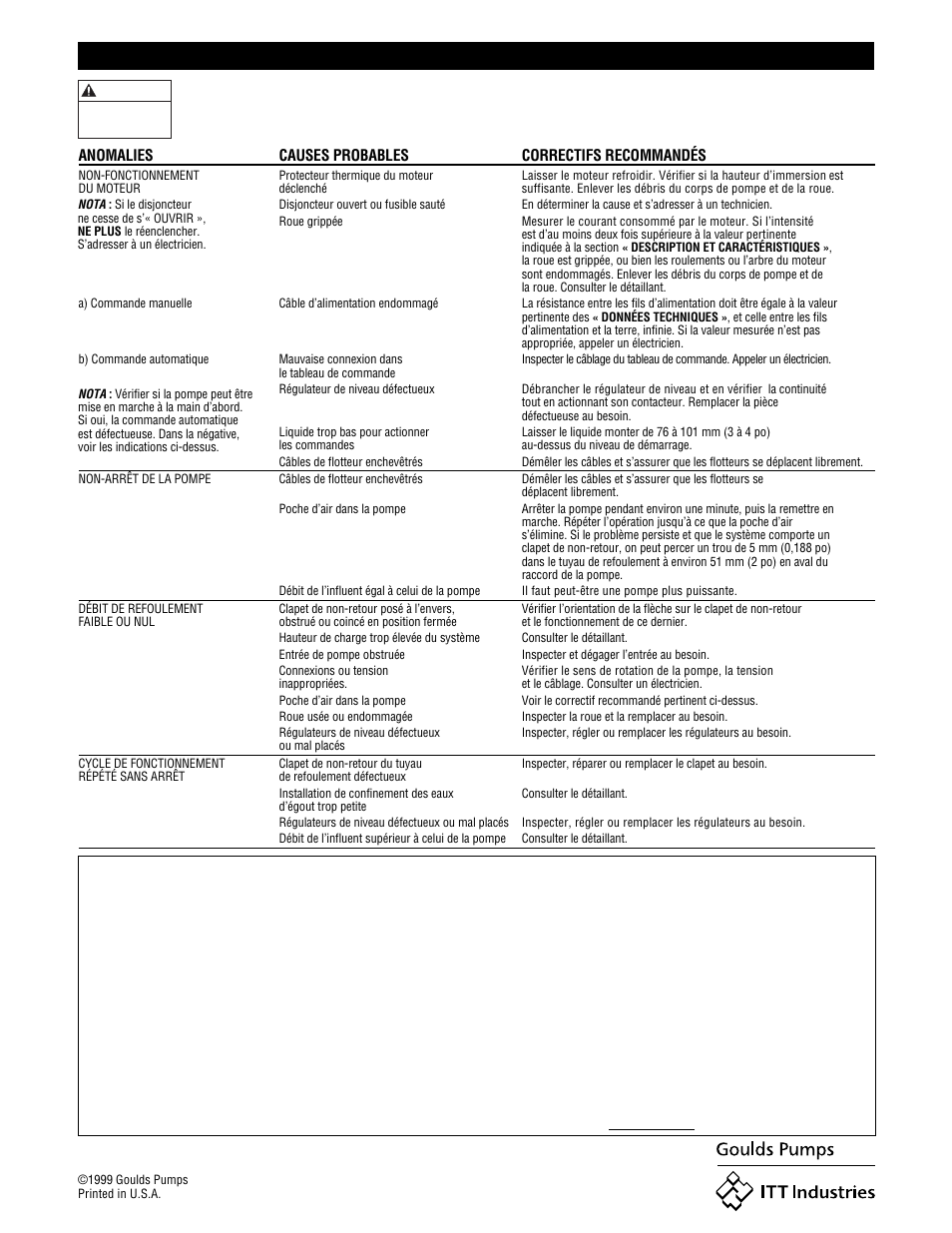 Diagnostic des anomalies | HP 3885 User Manual | Page 36 / 36