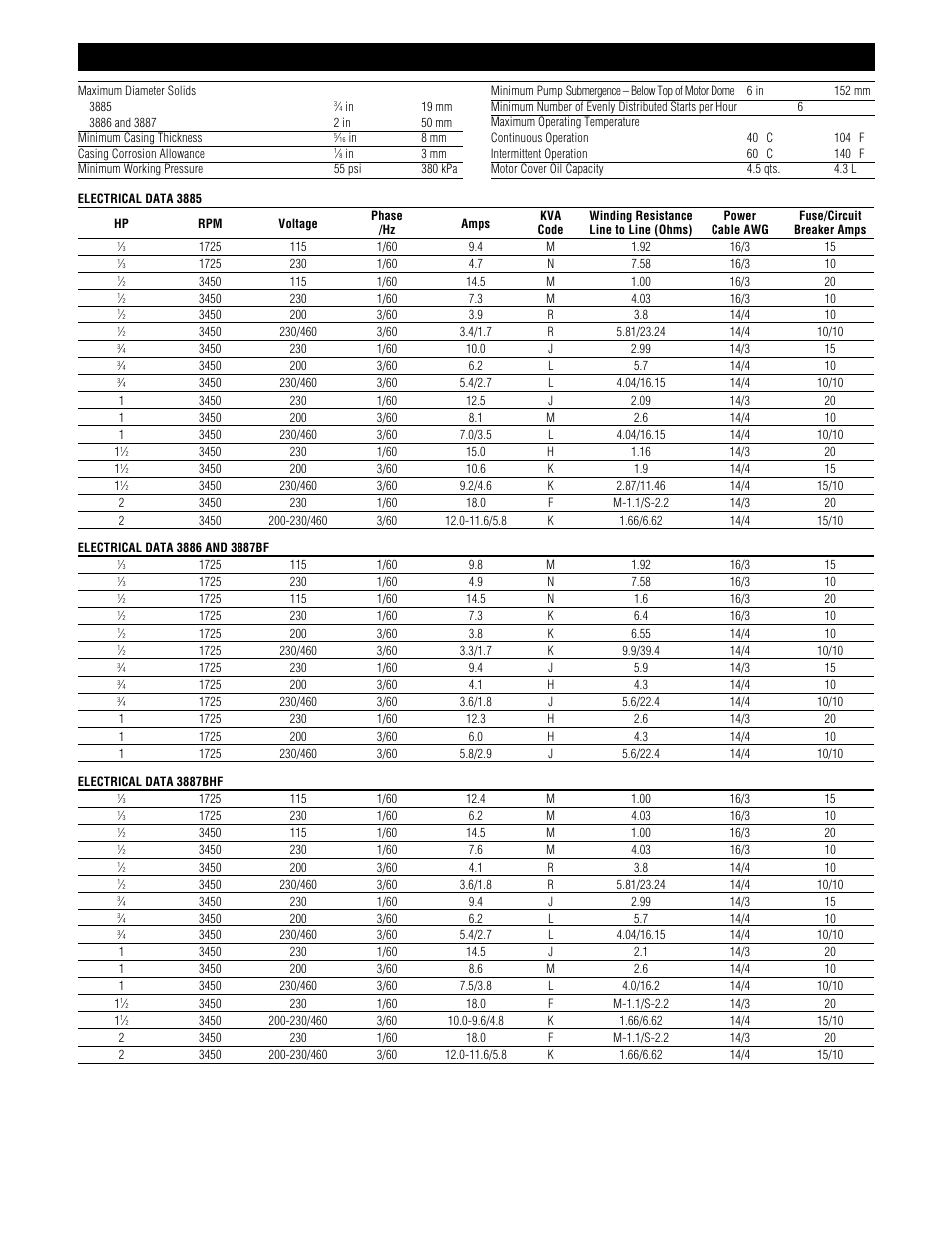 Engineering data | HP 3885 User Manual | Page 7 / 36
