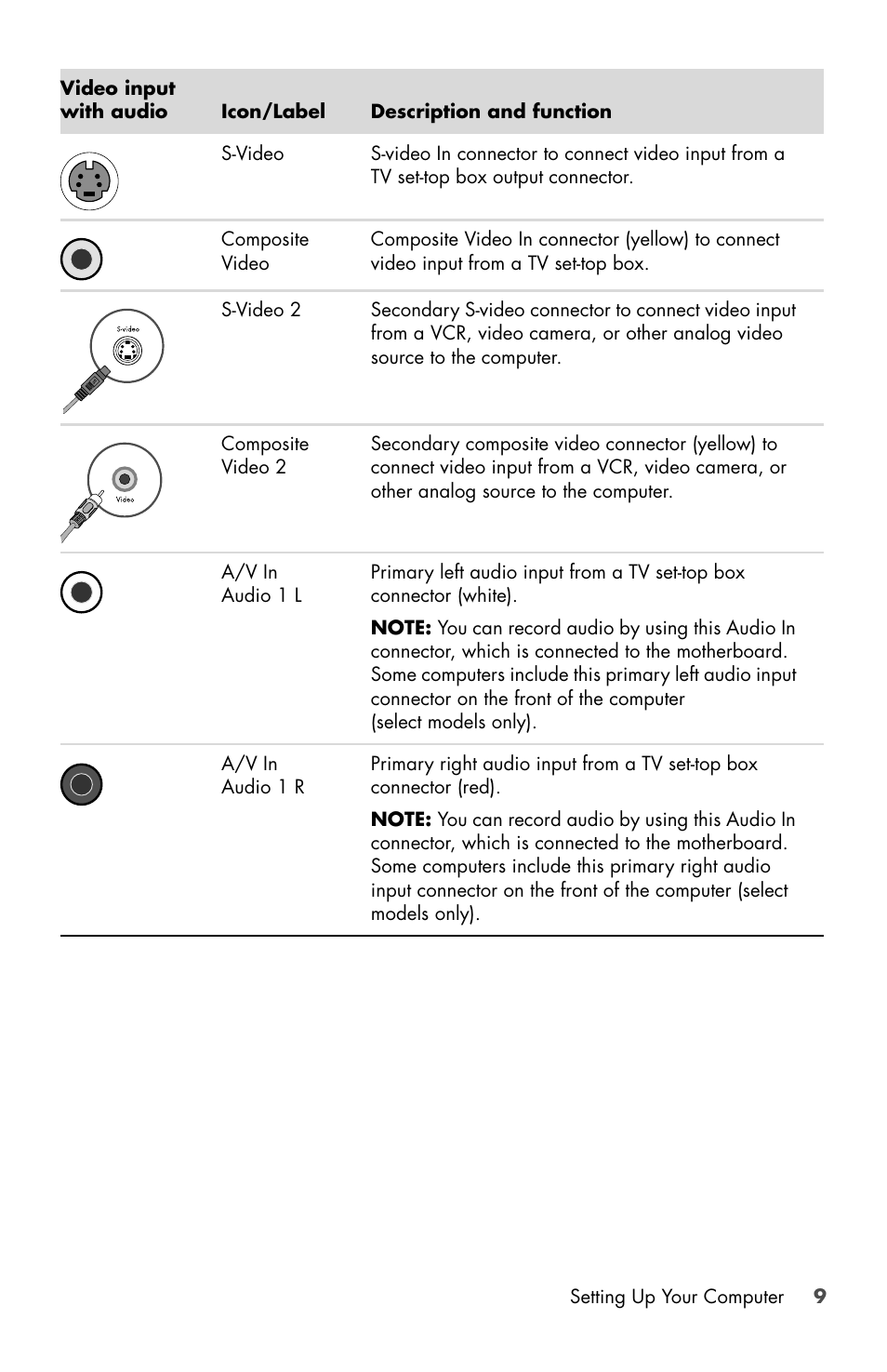 HP Desktop Computer User Manual | Page 13 / 76