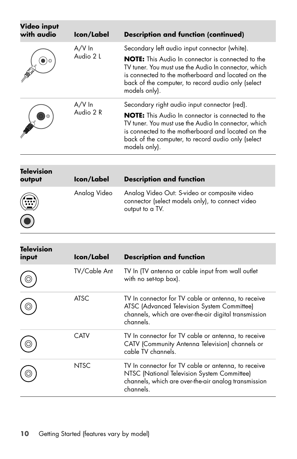 HP Desktop Computer User Manual | Page 14 / 76