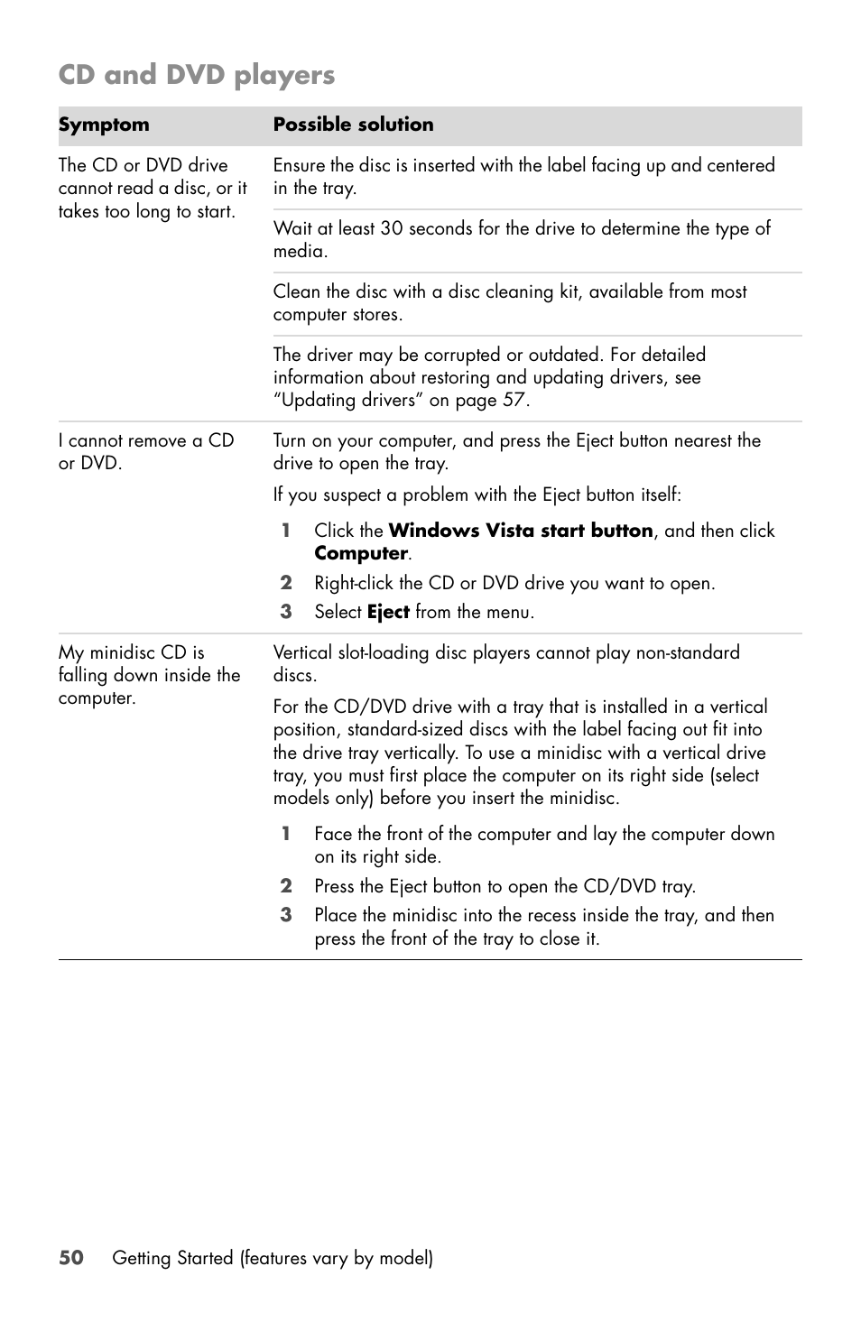 Cd and dvd players | HP Desktop Computer User Manual | Page 54 / 76