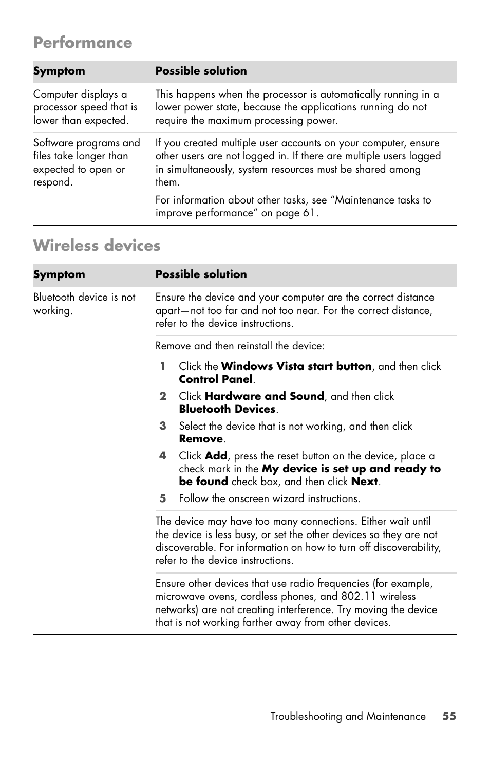 Performance, Wireless devices | HP Desktop Computer User Manual | Page 59 / 76