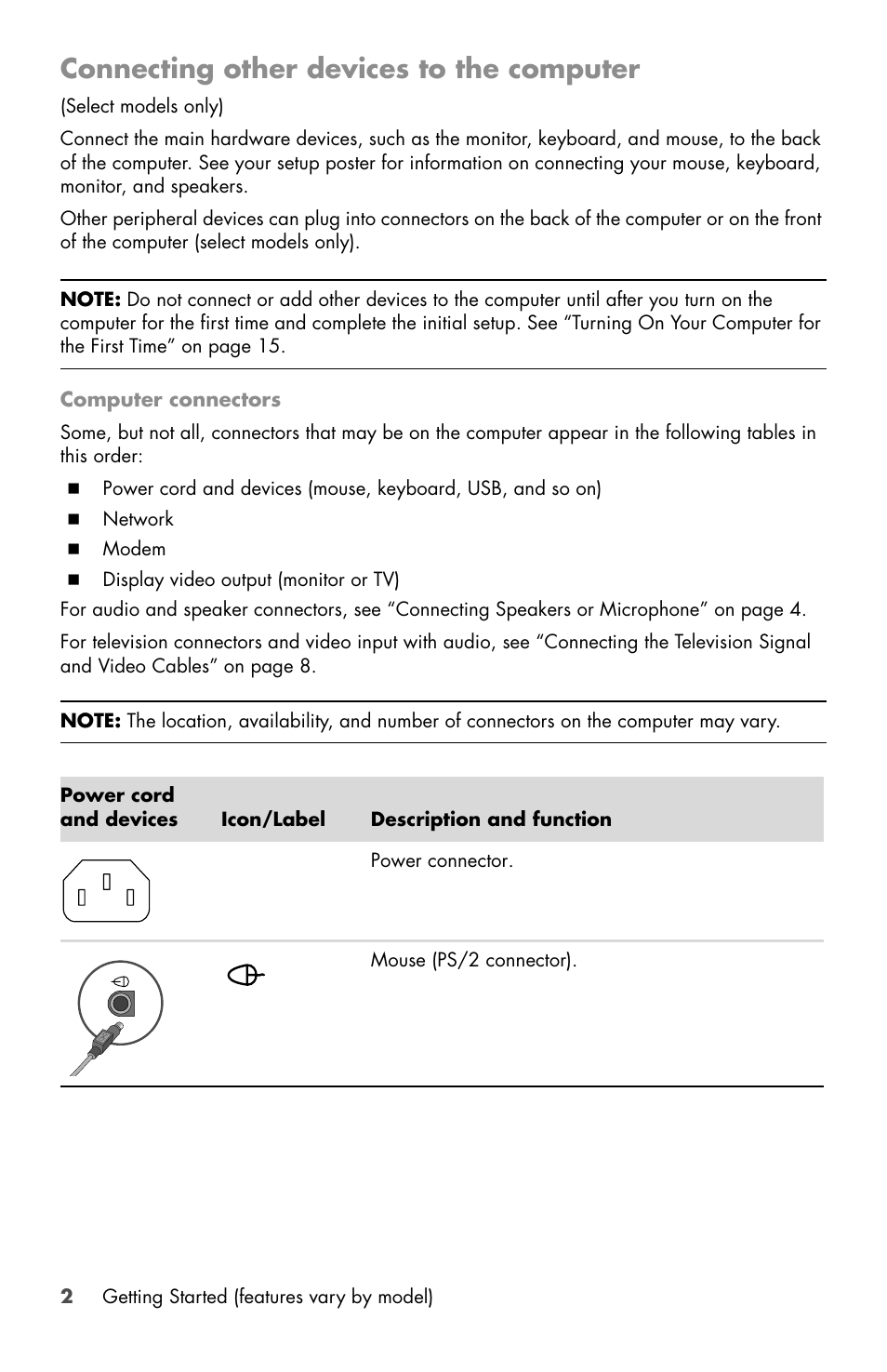 Connecting other devices to the computer | HP Desktop Computer User Manual | Page 6 / 76