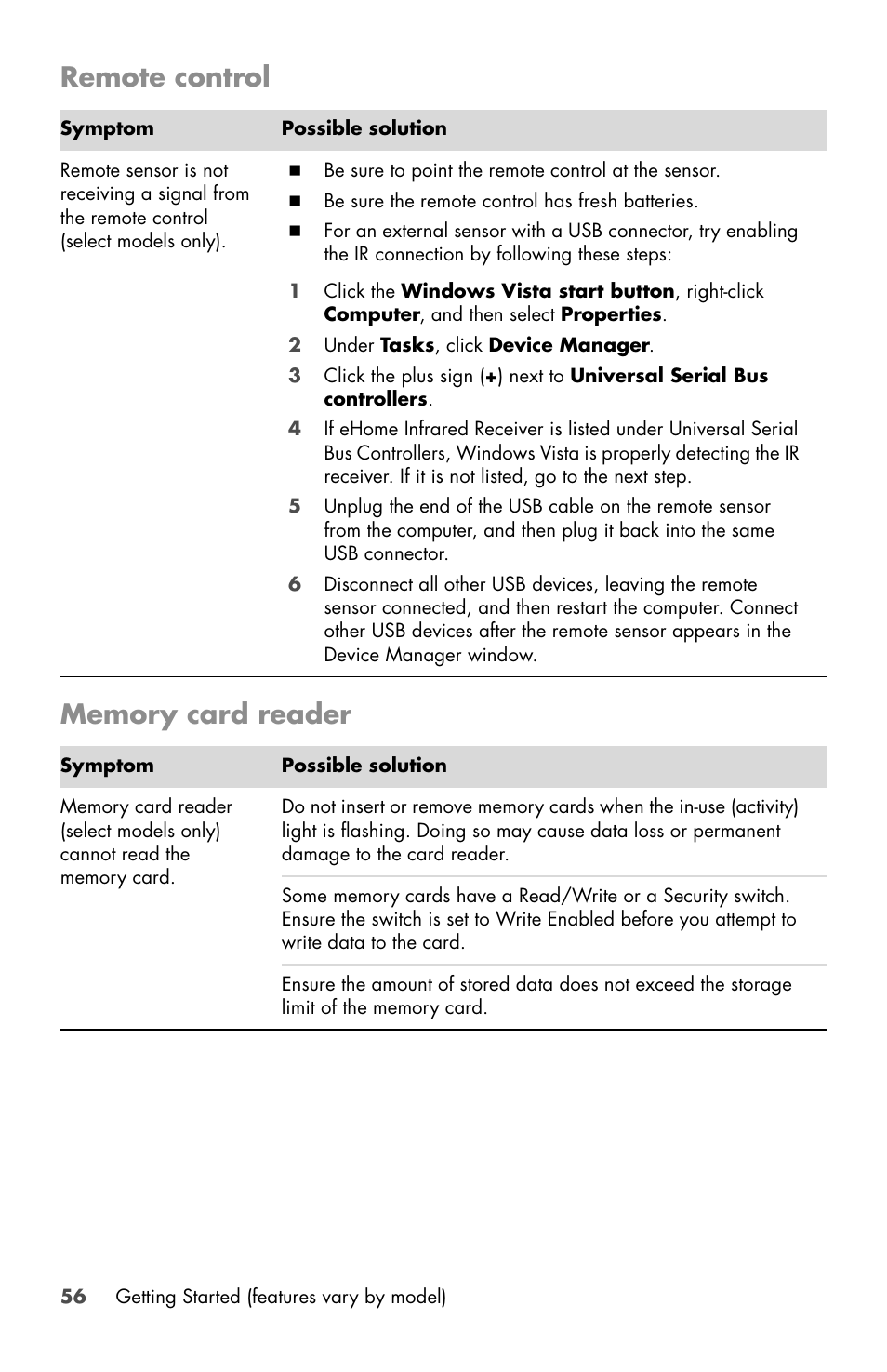 Remote control | HP Desktop Computer User Manual | Page 60 / 76