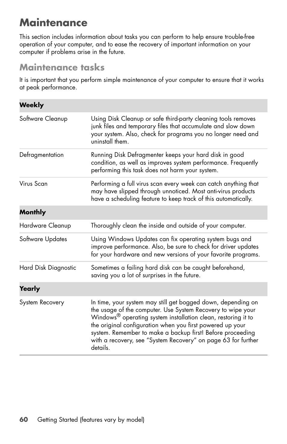 Maintenance, Maintenance tasks | HP Desktop Computer User Manual | Page 64 / 76