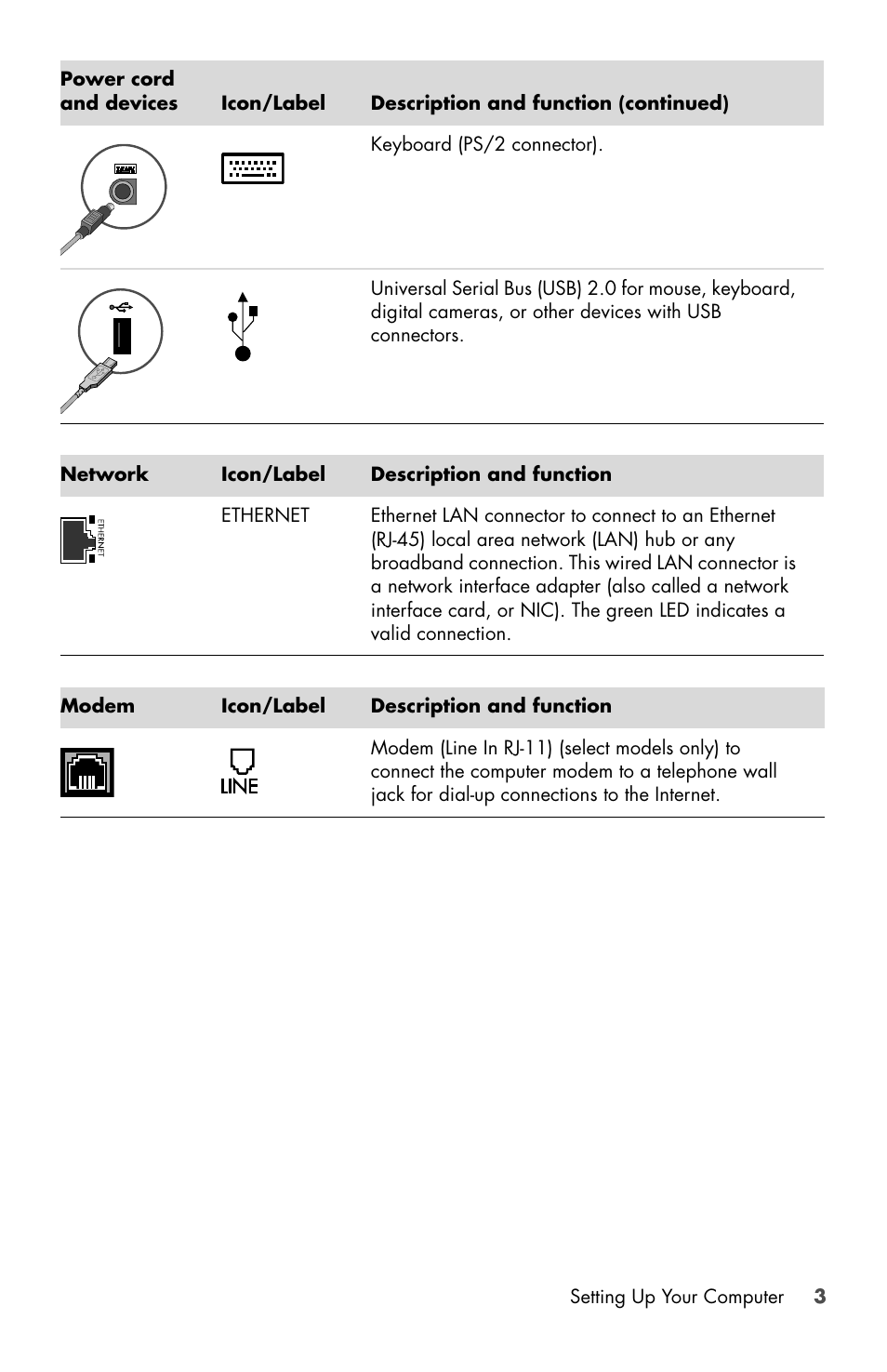 HP Desktop Computer User Manual | Page 7 / 76