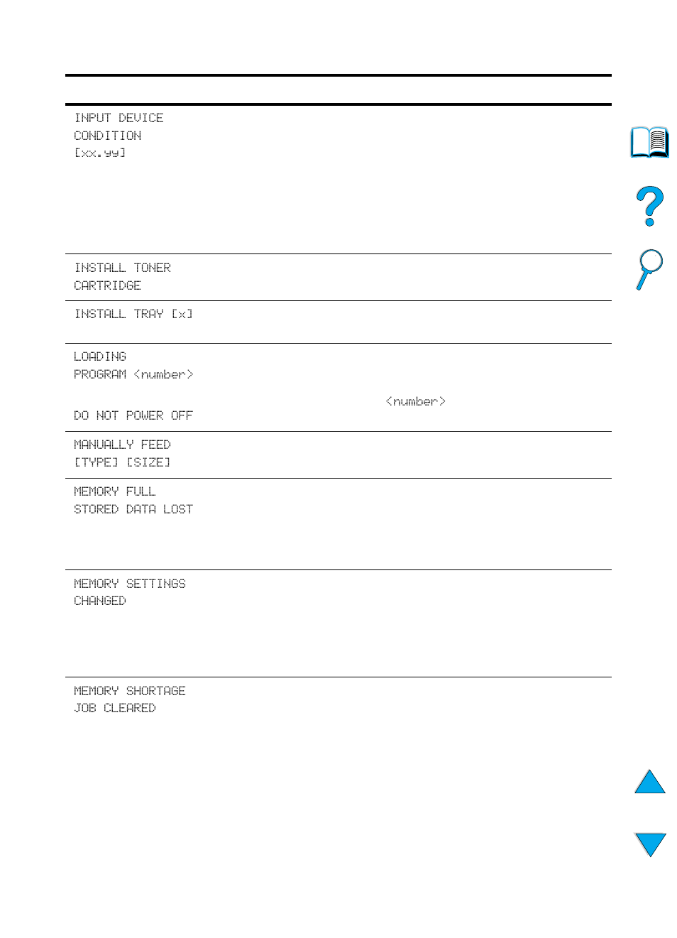 HP 4100TN User Manual | Page 117 / 278