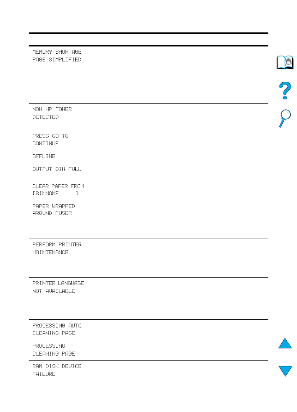 HP 4100TN User Manual | Page 118 / 278