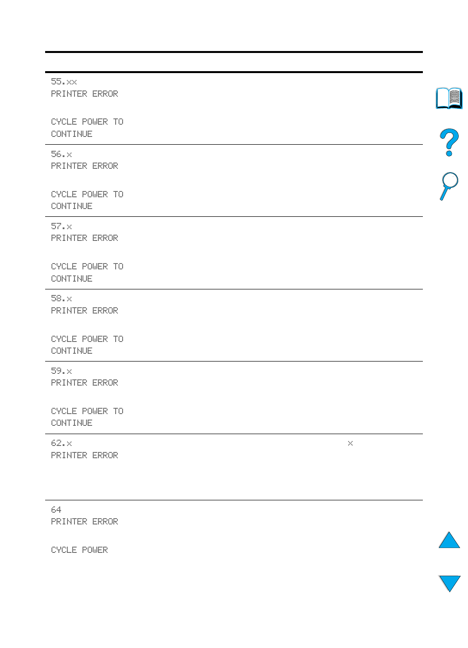 HP 4100TN User Manual | Page 125 / 278