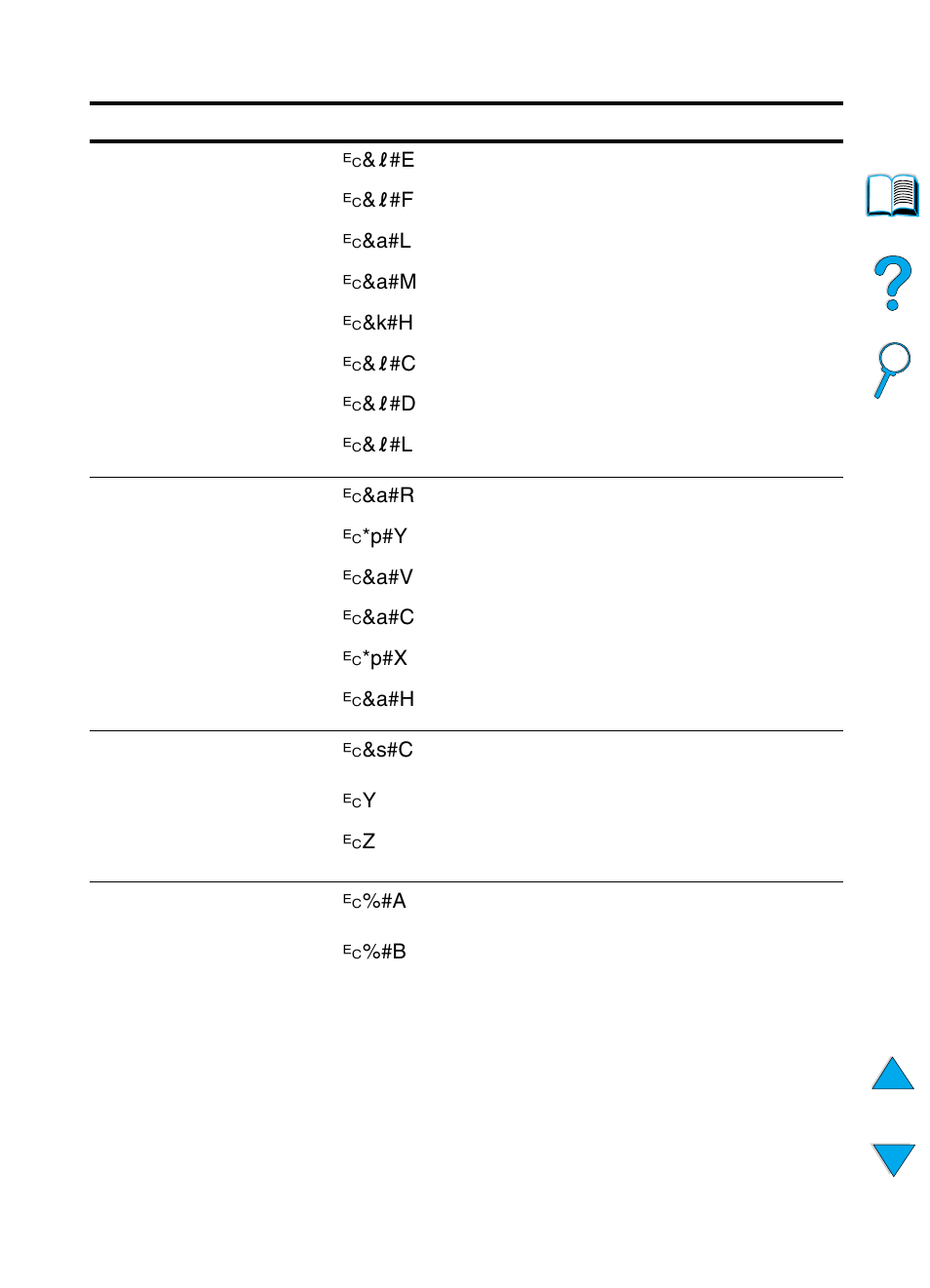 240 appendix d - printer commands, Common pcl 5e printer commands (continued) | HP 4100TN User Manual | Page 242 / 278