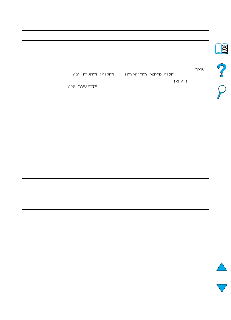 Control panel keys | HP 4100TN User Manual | Page 32 / 278