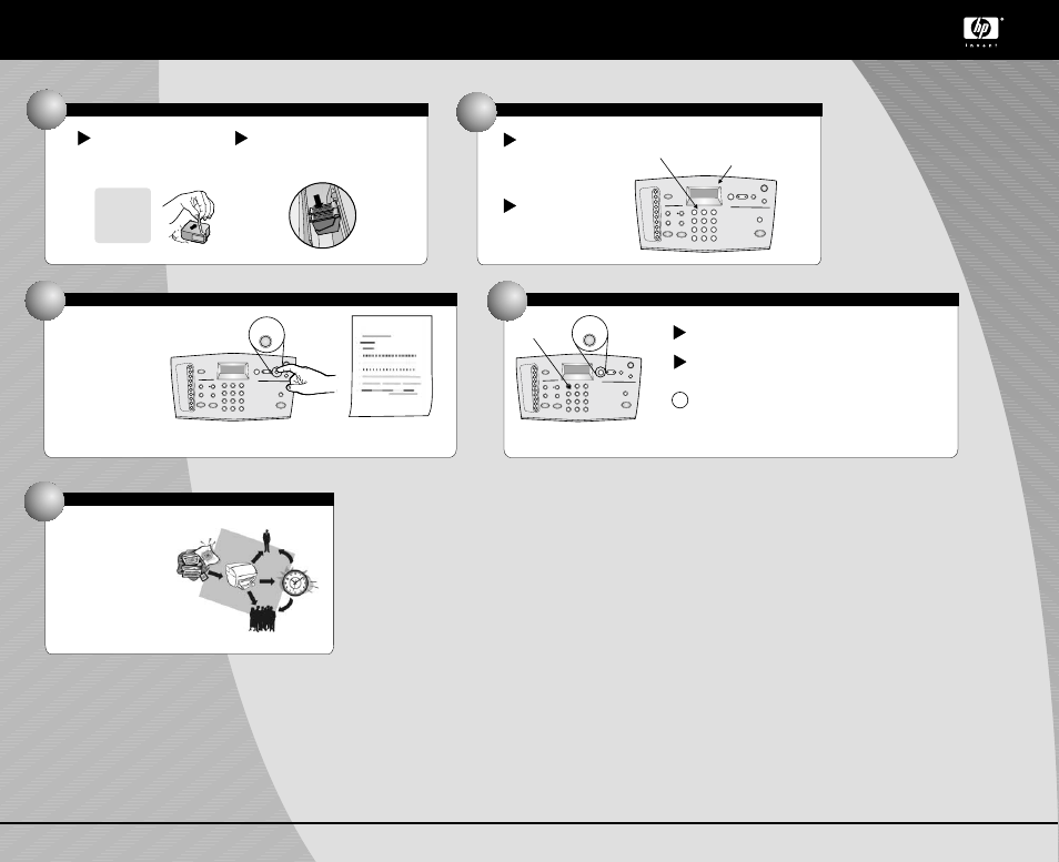 Hp fax 1200 series setup poster, Side 2 of 2 | HP Fax 1200 Series User Manual | Page 2 / 2