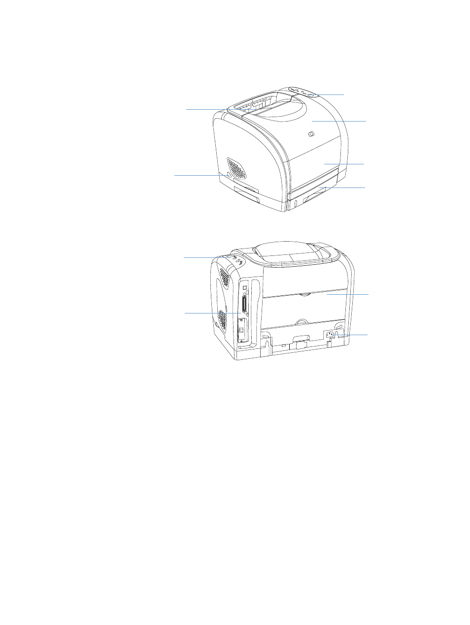 Printer parts | HP 2500n User Manual | Page 15 / 152