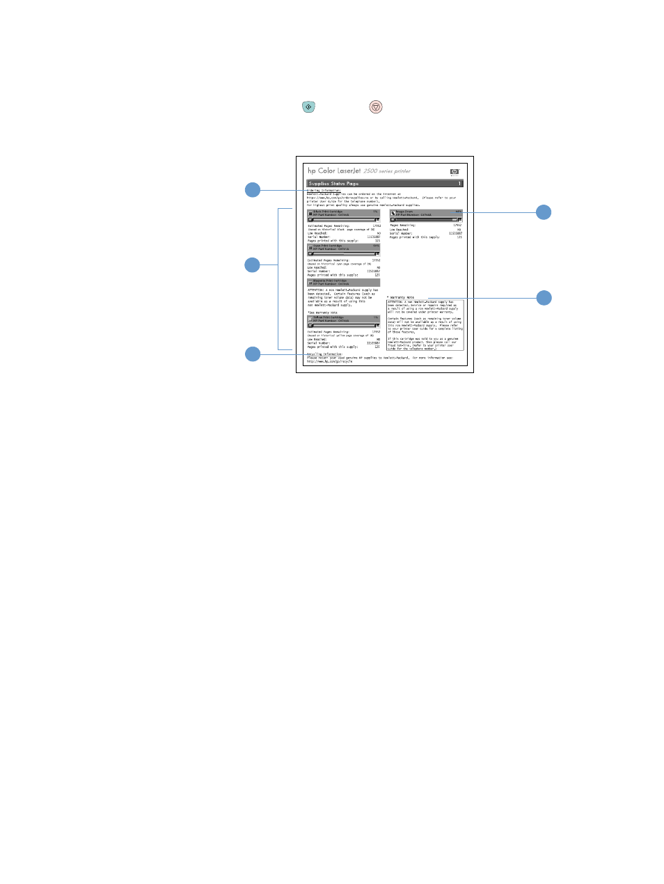 Supplies status page | HP 2500n User Manual | Page 59 / 152