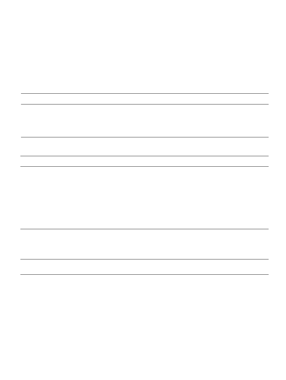 Resolving problems that generated messages, Resolving problems that generated messages” on, Messages for both windows and macintosh | Messages for windows only | HP 2500n User Manual | Page 91 / 152