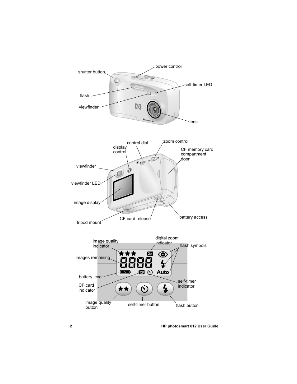 HP 612 User Manual | Page 10 / 84