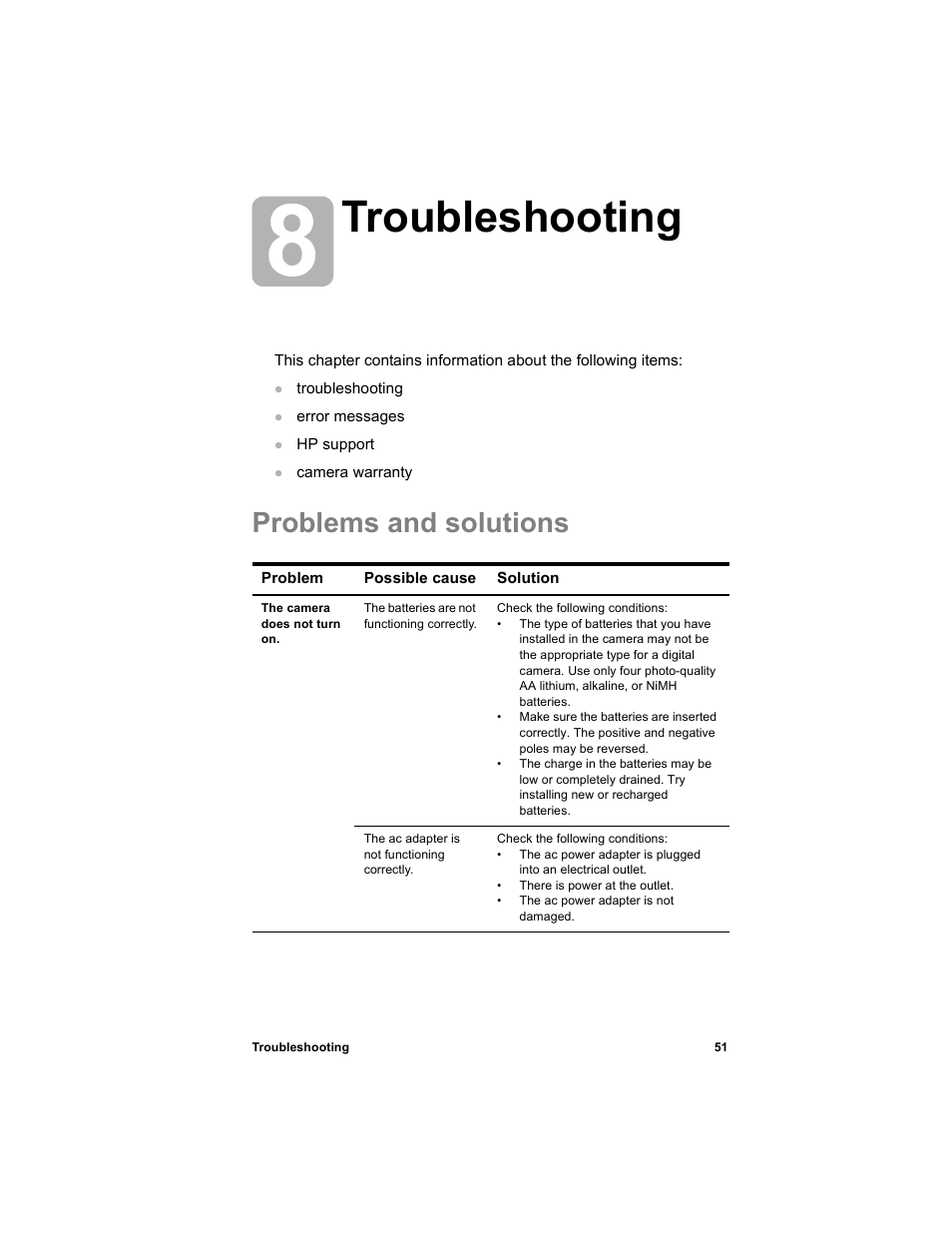 Troubleshooting, Problems and solutions | HP 612 User Manual | Page 59 / 84