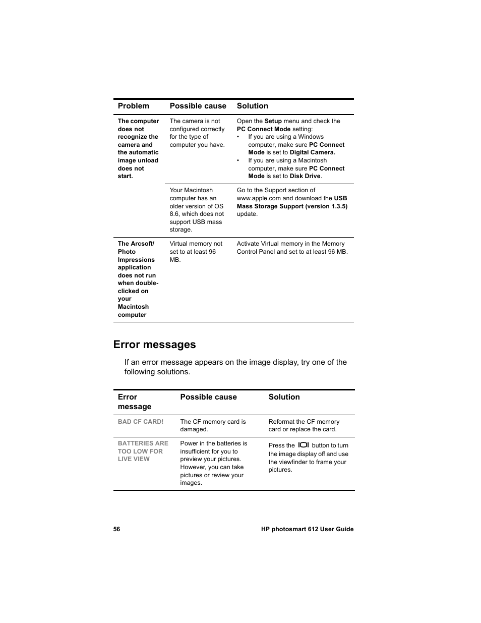 Error messages | HP 612 User Manual | Page 64 / 84