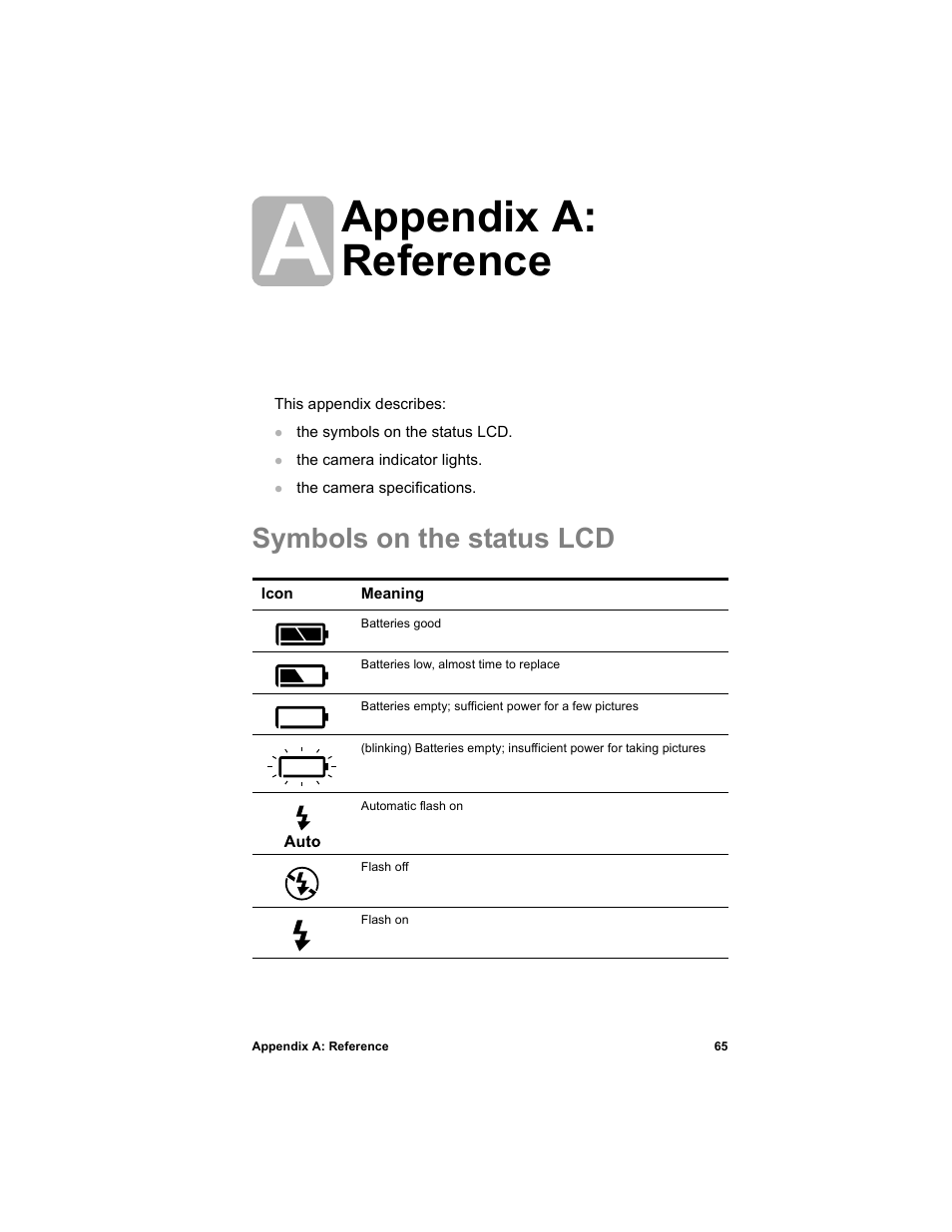Appendix a: reference, Symbols on the status lcd | HP 612 User Manual | Page 73 / 84