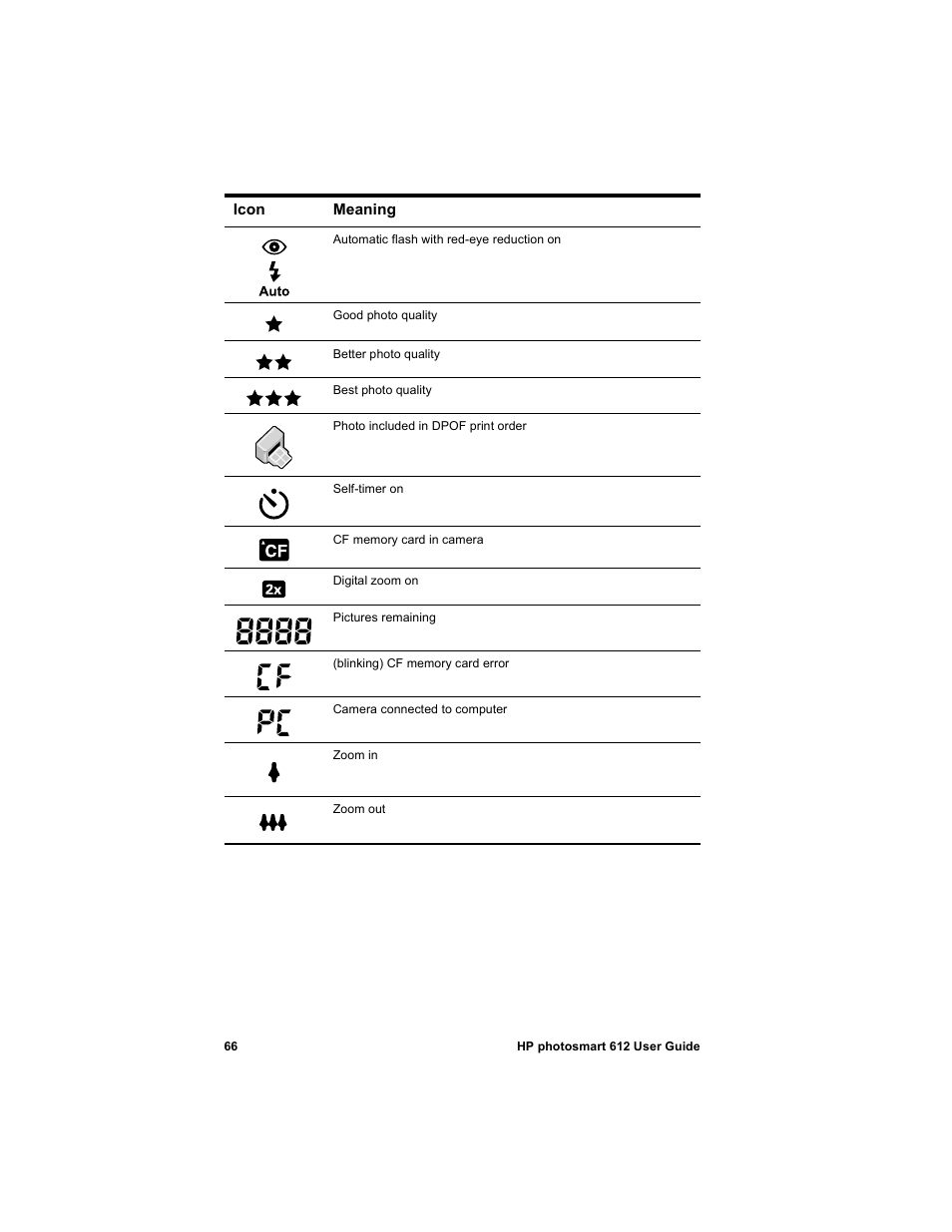 HP 612 User Manual | Page 74 / 84