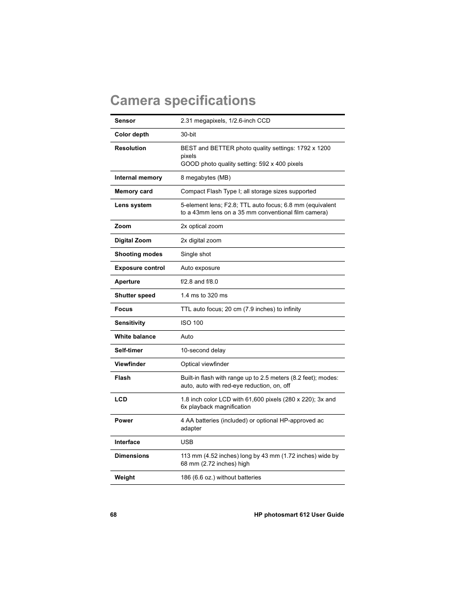 Camera specifications | HP 612 User Manual | Page 76 / 84