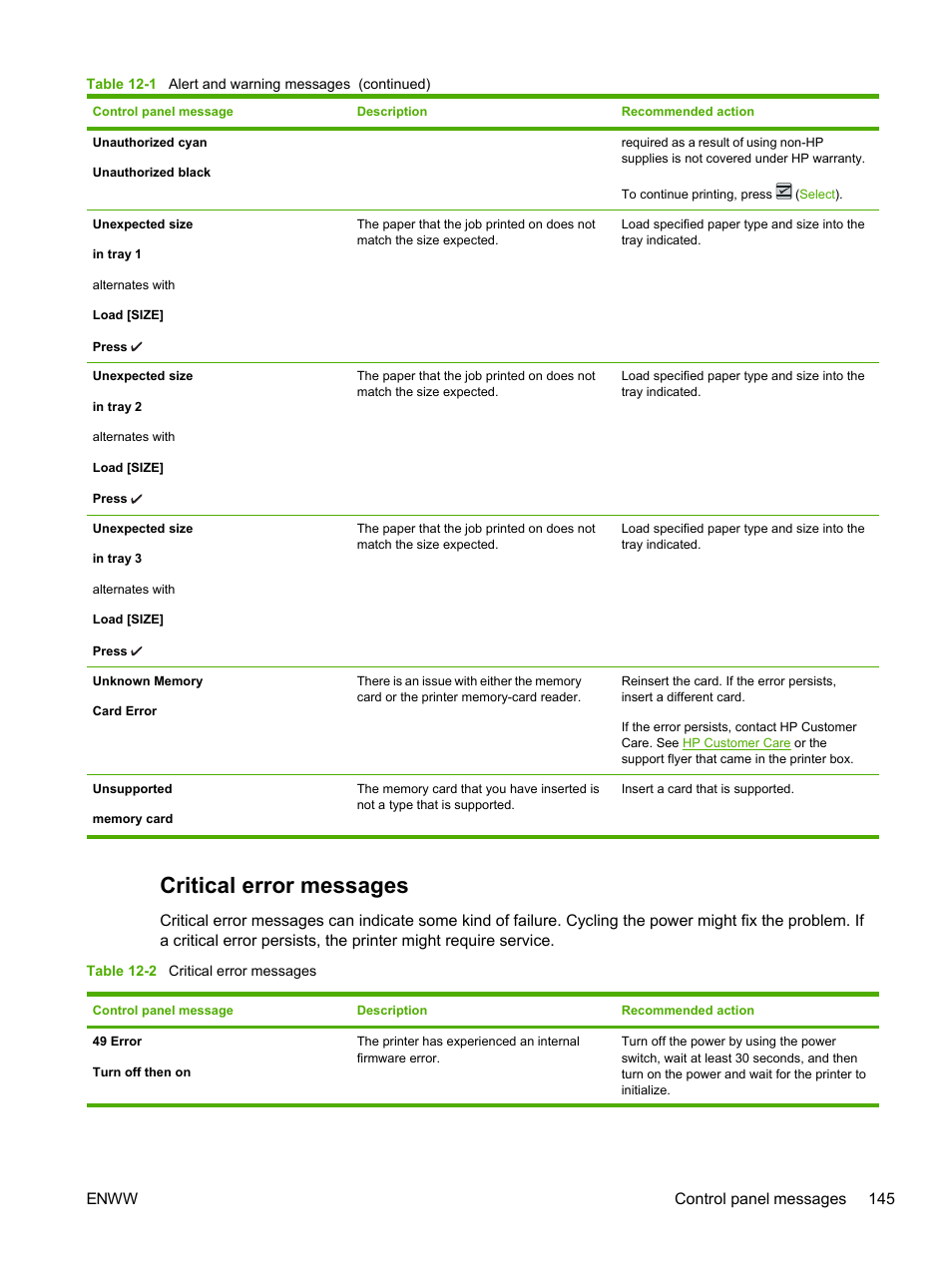 Critical error messages | HP 2605dtn User Manual | Page 157 / 228