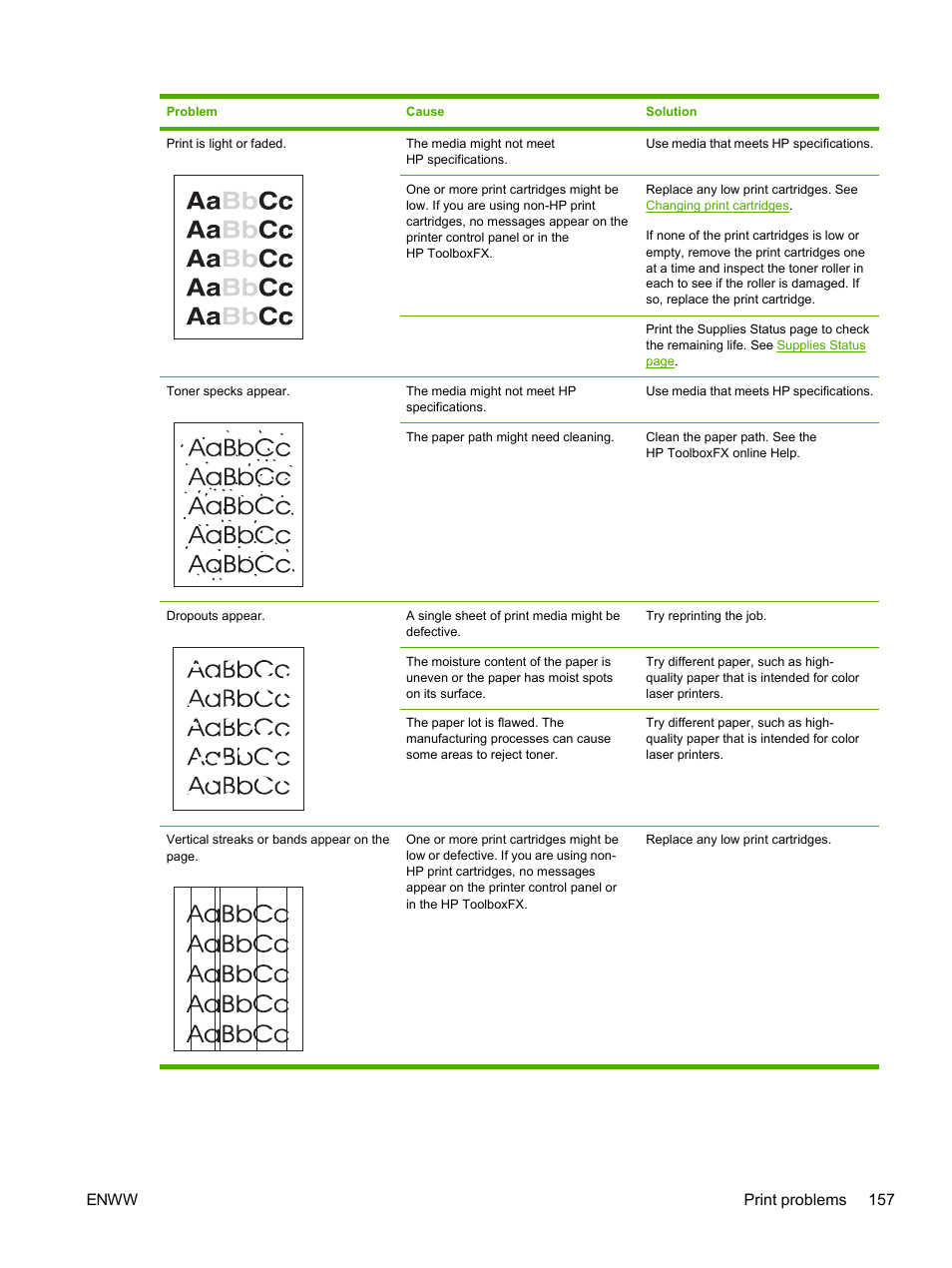 Enww print problems 157 | HP 2605dtn User Manual | Page 169 / 228