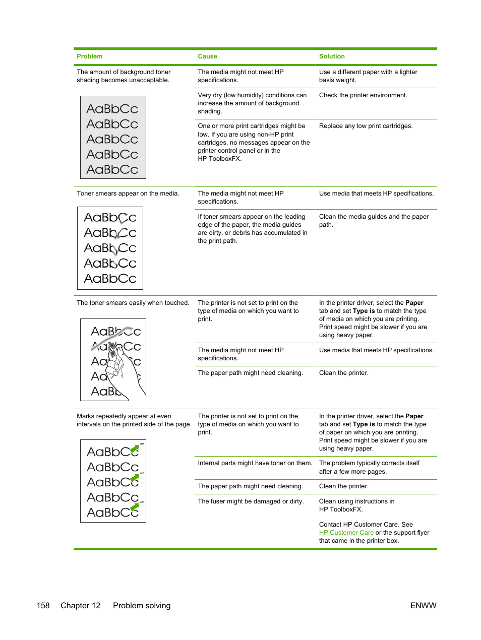 HP 2605dtn User Manual | Page 170 / 228
