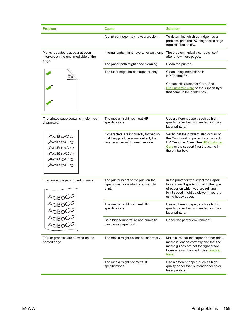 Aa a | HP 2605dtn User Manual | Page 171 / 228