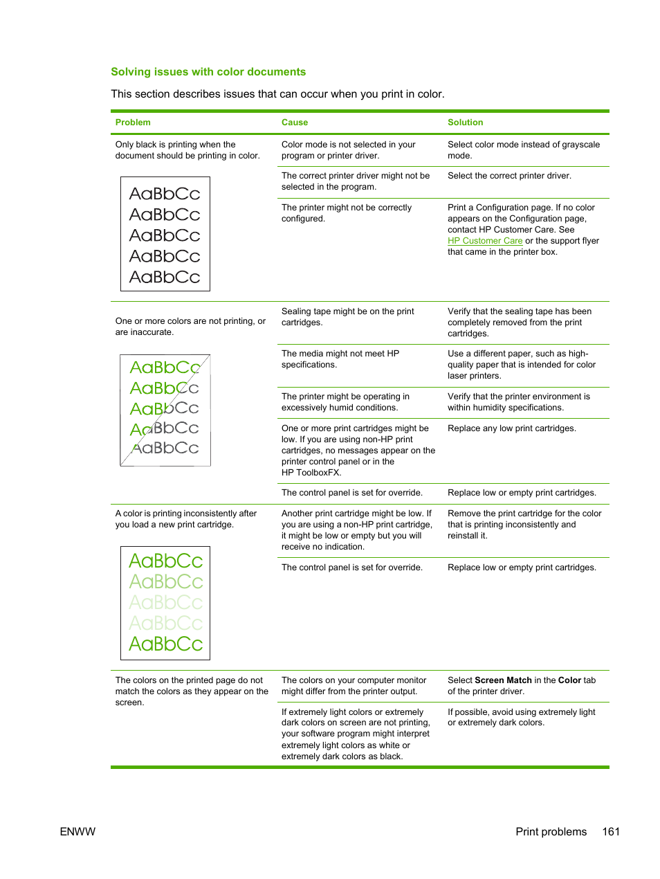 Solving issues with color documents, Solving issues with color, Documents | Aabbcc | HP 2605dtn User Manual | Page 173 / 228