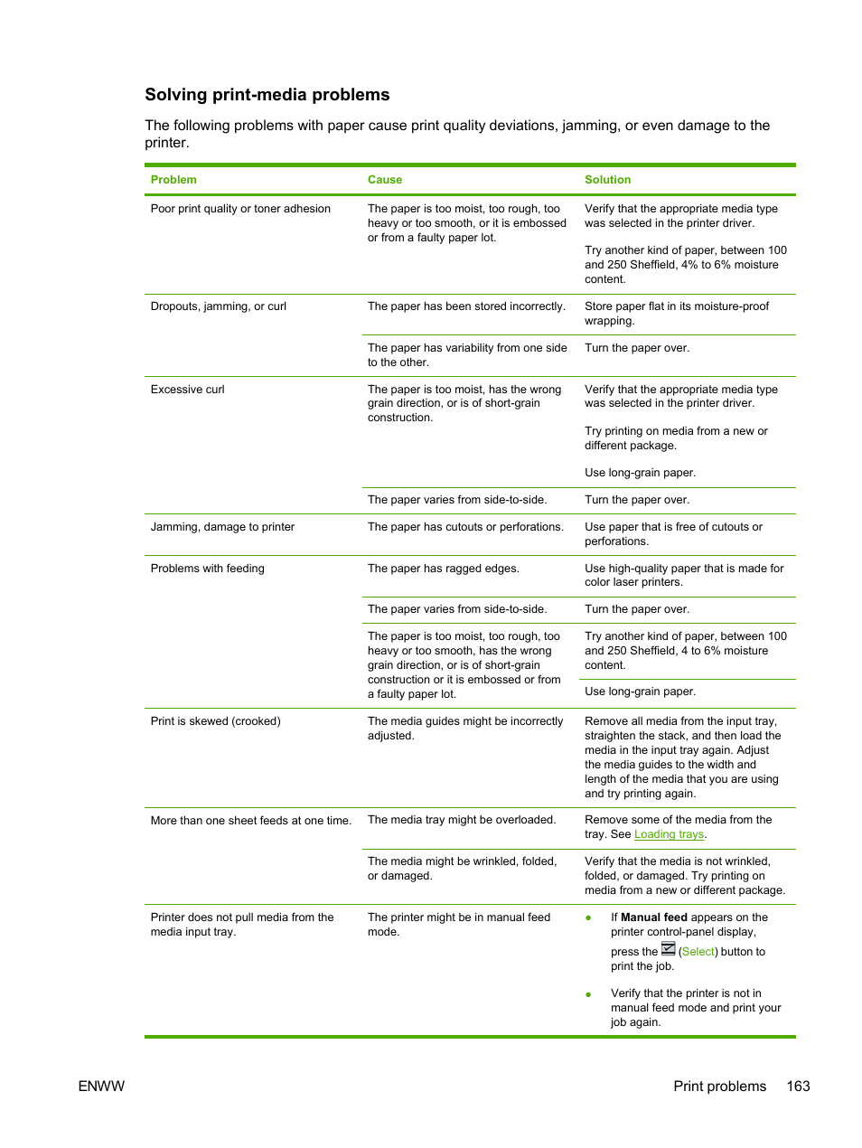 Solving print-media problems, Enww print problems 163 | HP 2605dtn User Manual | Page 175 / 228