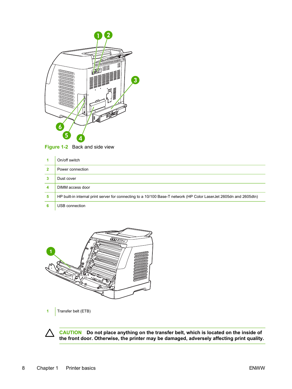 HP 2605dtn User Manual | Page 20 / 228