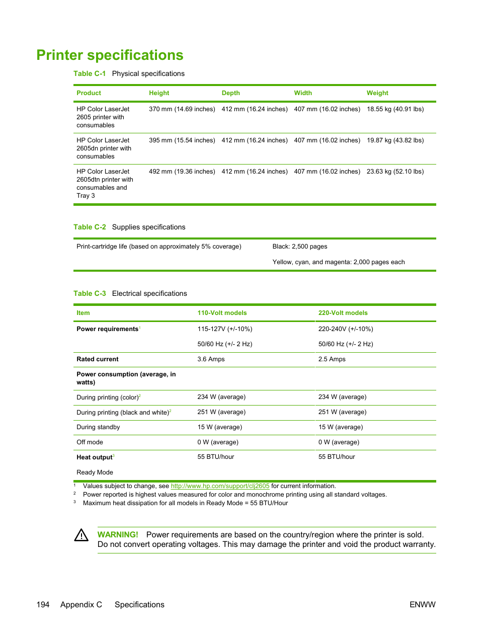 Printer specifications | HP 2605dtn User Manual | Page 206 / 228