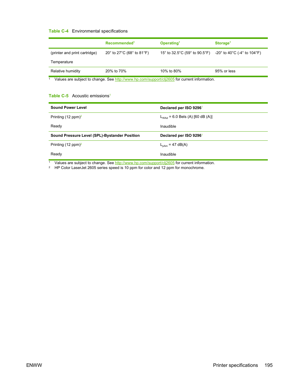 Table c-4 environmental specifications, Enww printer specifications 195 | HP 2605dtn User Manual | Page 207 / 228