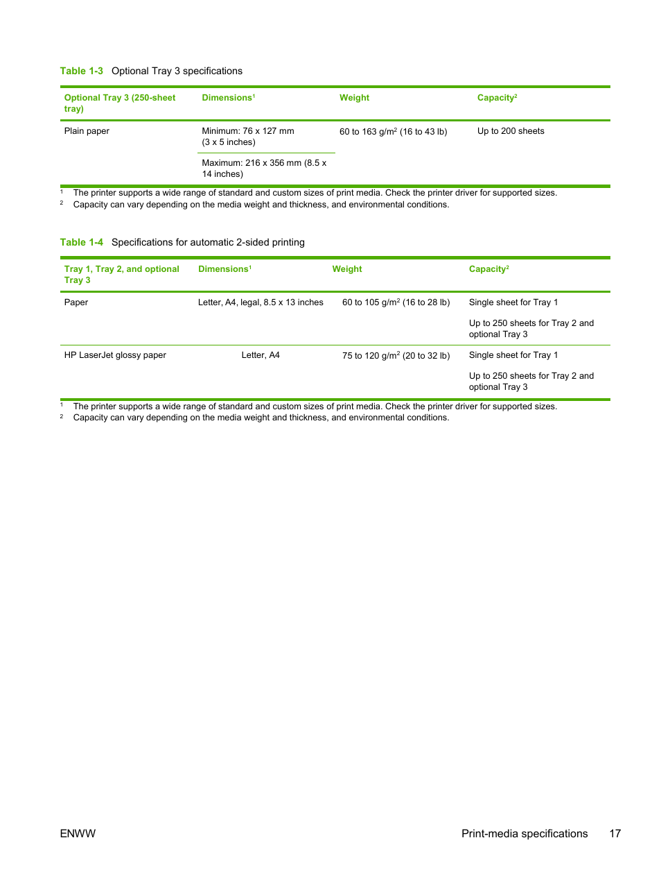 Enww print-media specifications 17 | HP 2605dtn User Manual | Page 29 / 228