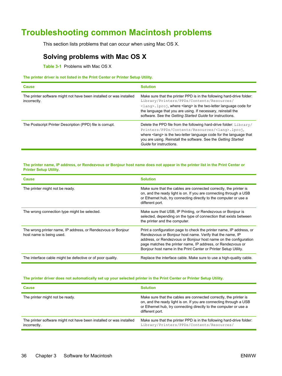 Troubleshooting common macintosh problems, Solving problems with mac os x | HP 2605dtn User Manual | Page 48 / 228