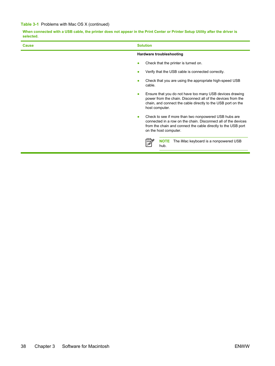 HP 2605dtn User Manual | Page 50 / 228