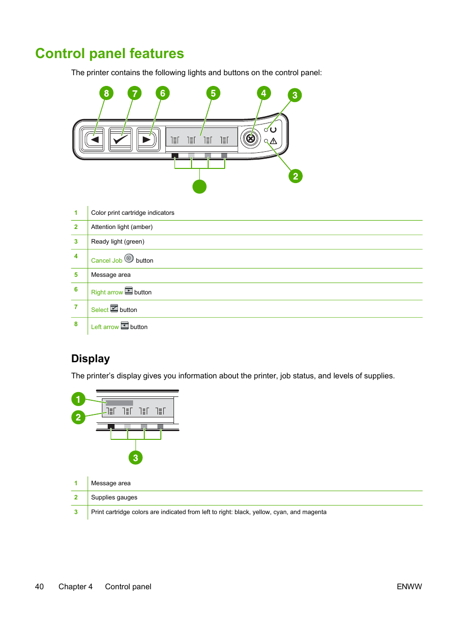 Control panel features, Display | HP 2605dtn User Manual | Page 52 / 228