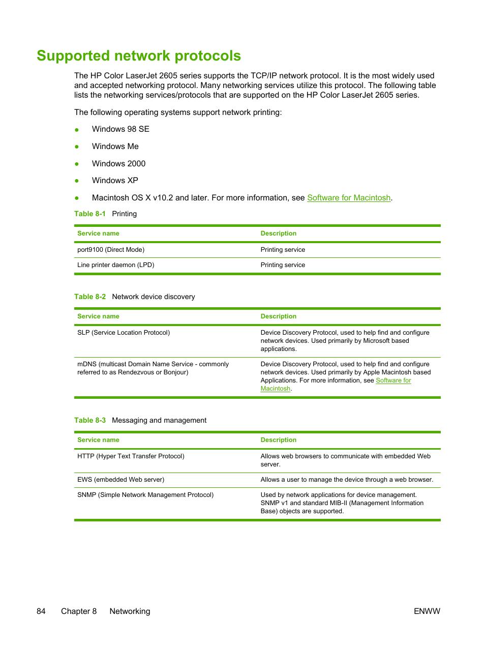 Supported network protocols | HP 2605dtn User Manual | Page 96 / 228