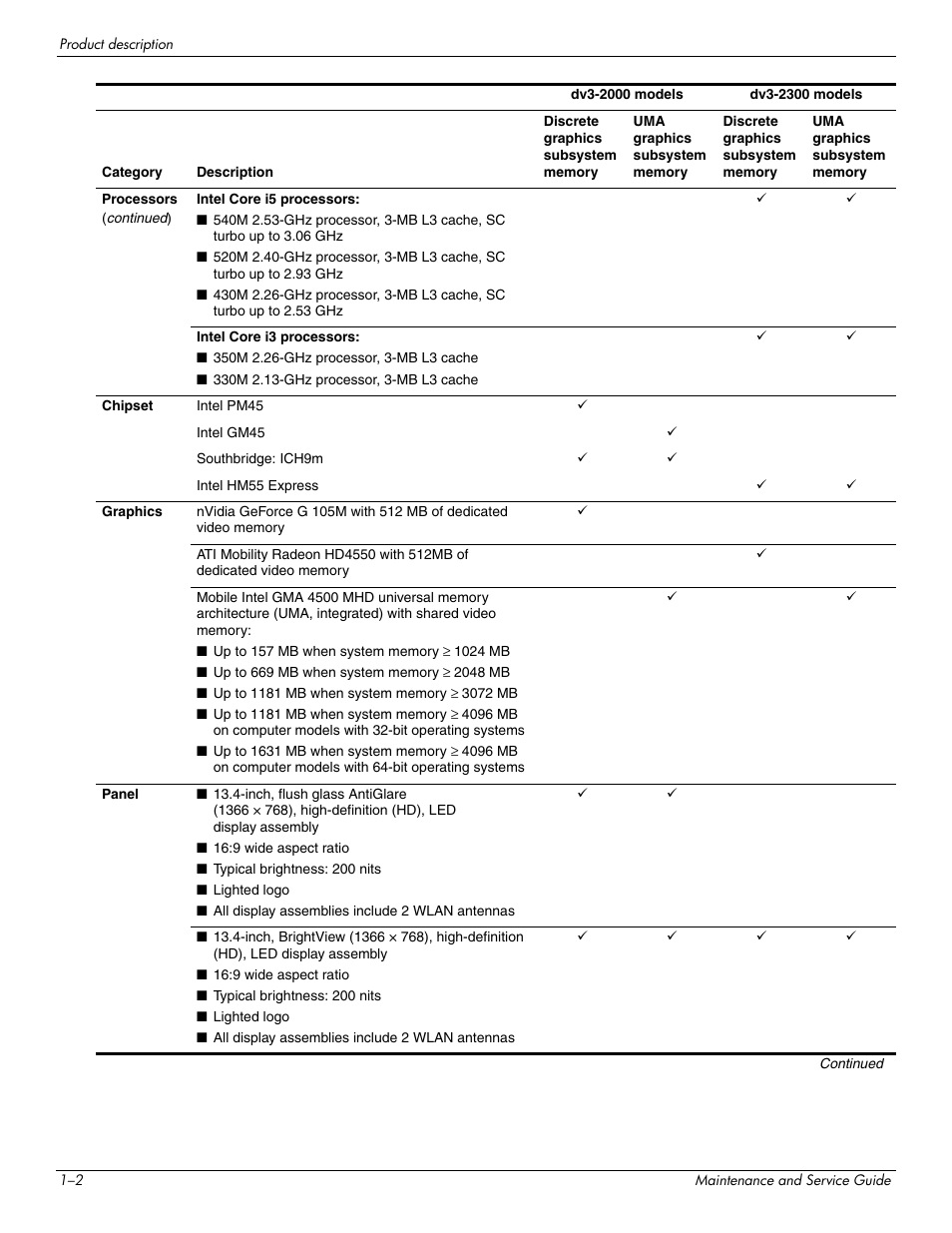 HP DV3 User Manual | Page 10 / 182