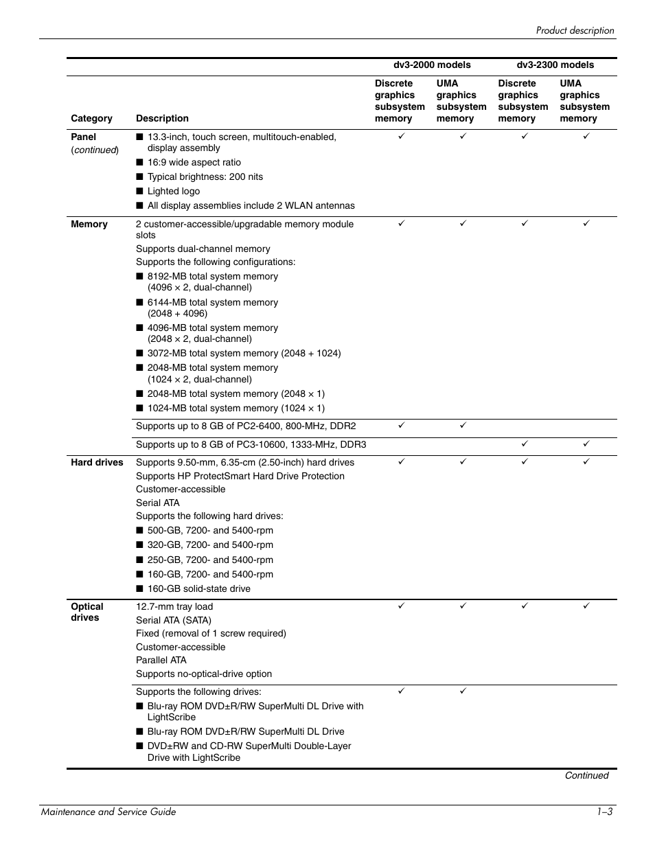 HP DV3 User Manual | Page 11 / 182